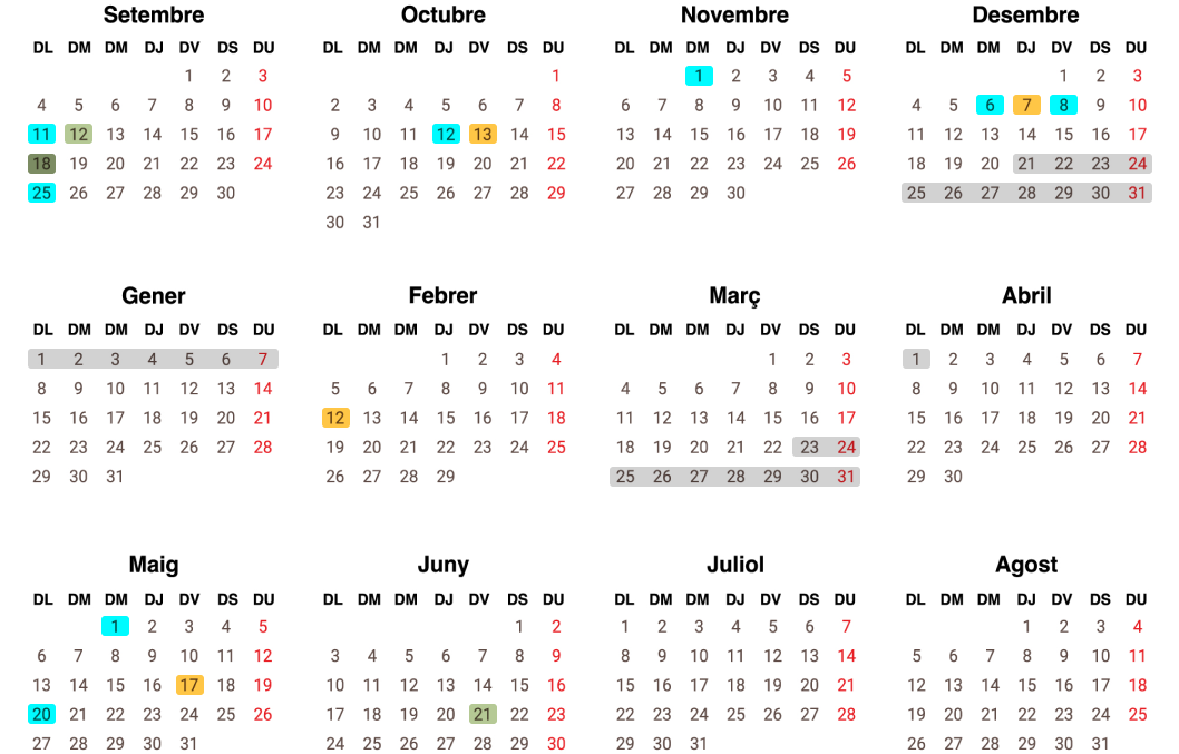 calendari cicles